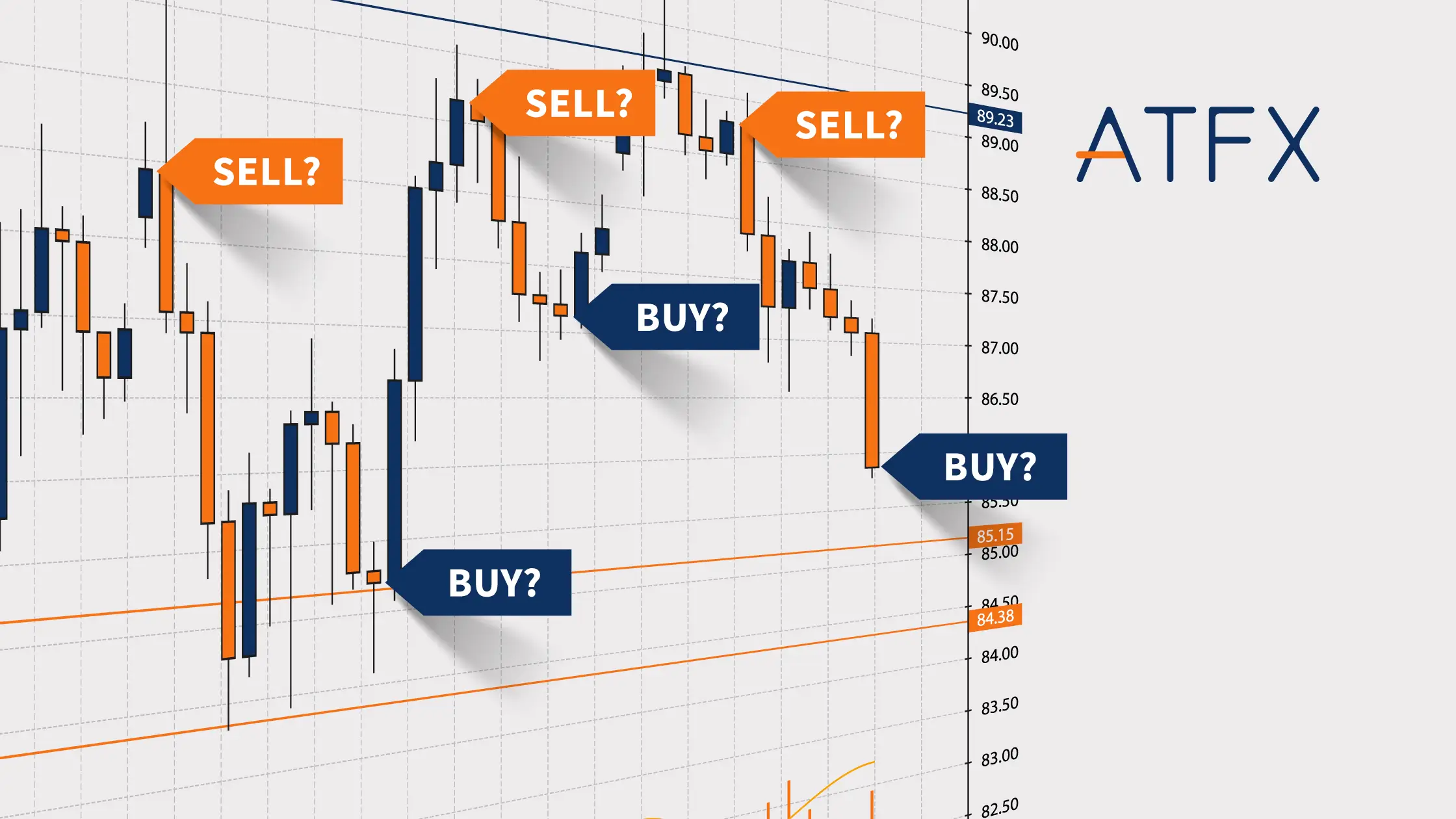 forex-trading-signals