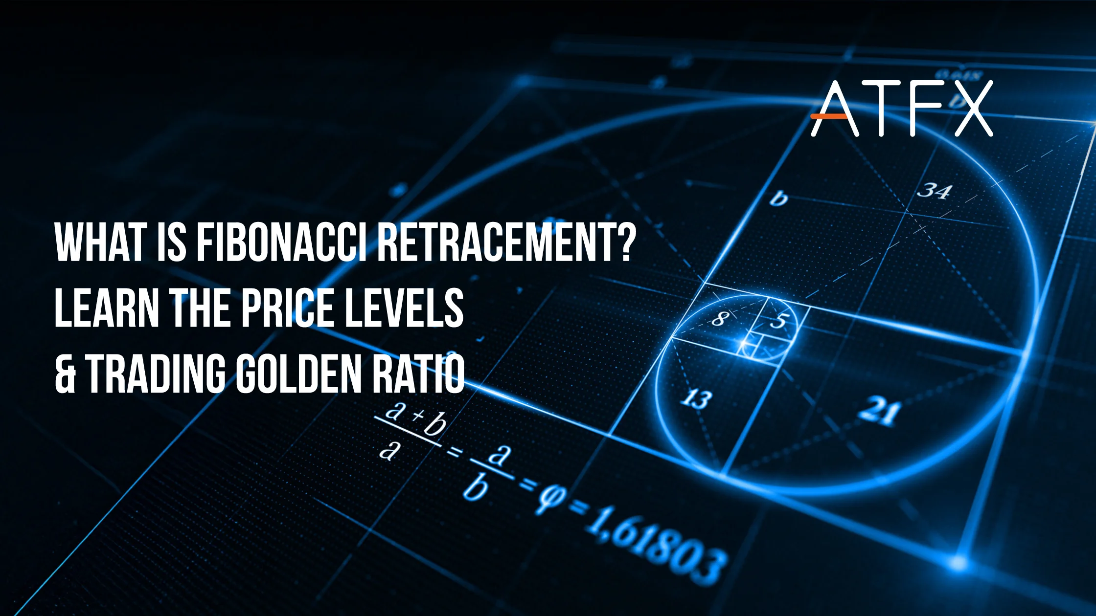 Fibonacci-Retracement-thumbnail_b