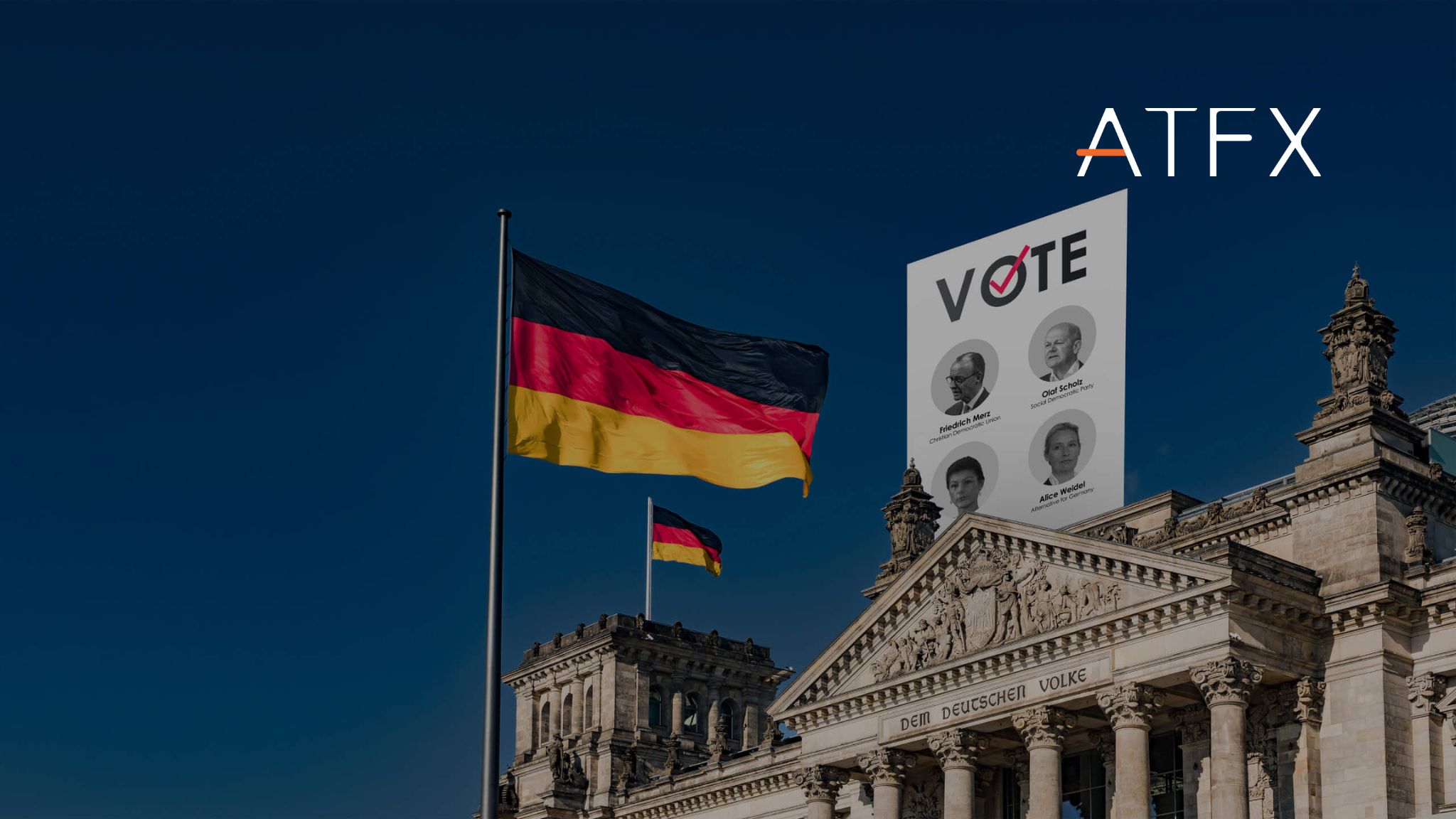 German-Election-2025-Feb-23-in-Focus-Key-Opportunities-in-EURUSD-and-DAX